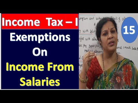 1 Introduction of Income Tax Income Tax Subject