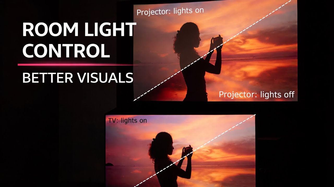 Light Control for Projectors: Why It Matters