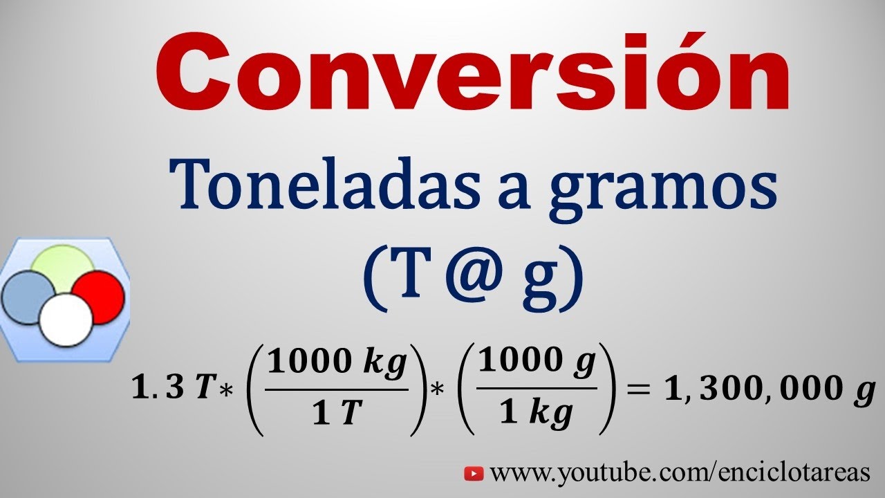 Convertir de Toneladas a gramos (T a g)- tons to grams