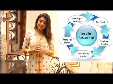 Briefing On Polycystic Ovary Syndrome, Part 1