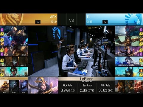 TL vs APX Game 2 Highlights - TEAM LIQUID vs APEX NA LCS Week 4 Summer 2016