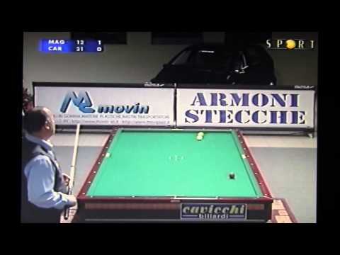 MAGGIO vs CARIA - 4^ PROVA BILIARDO BTP 2008 MODENA @TREDICALCIO