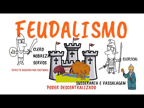 European Feudalism - Summary