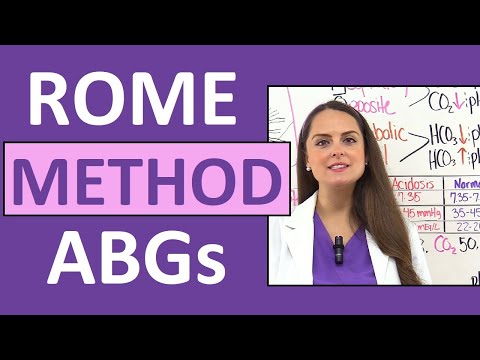 ROME Method ABGs (Arterial Blood Gases) Interpretation: Compensated vs Uncompensated Nursing