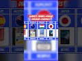 Cigarette Brands Popular Different Countries