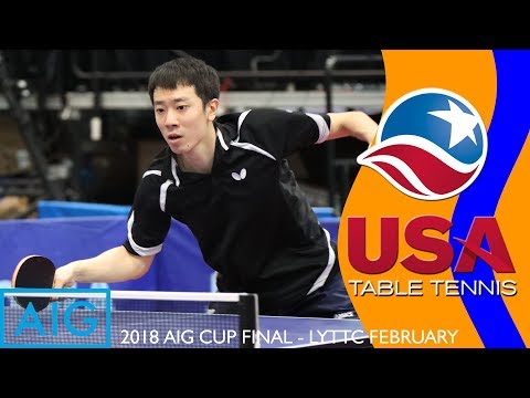 LYTTC 2018 AIG Cup Final - Junhan Wu (2691) vs Jayden Zhou (2363) (Highlights)