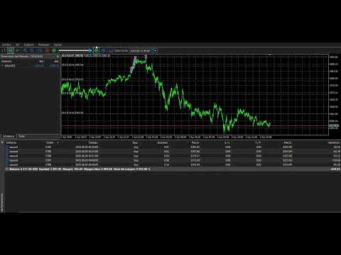 Video Phoenix Grid EA