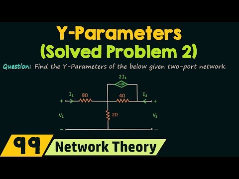 Introduction to Network Theory