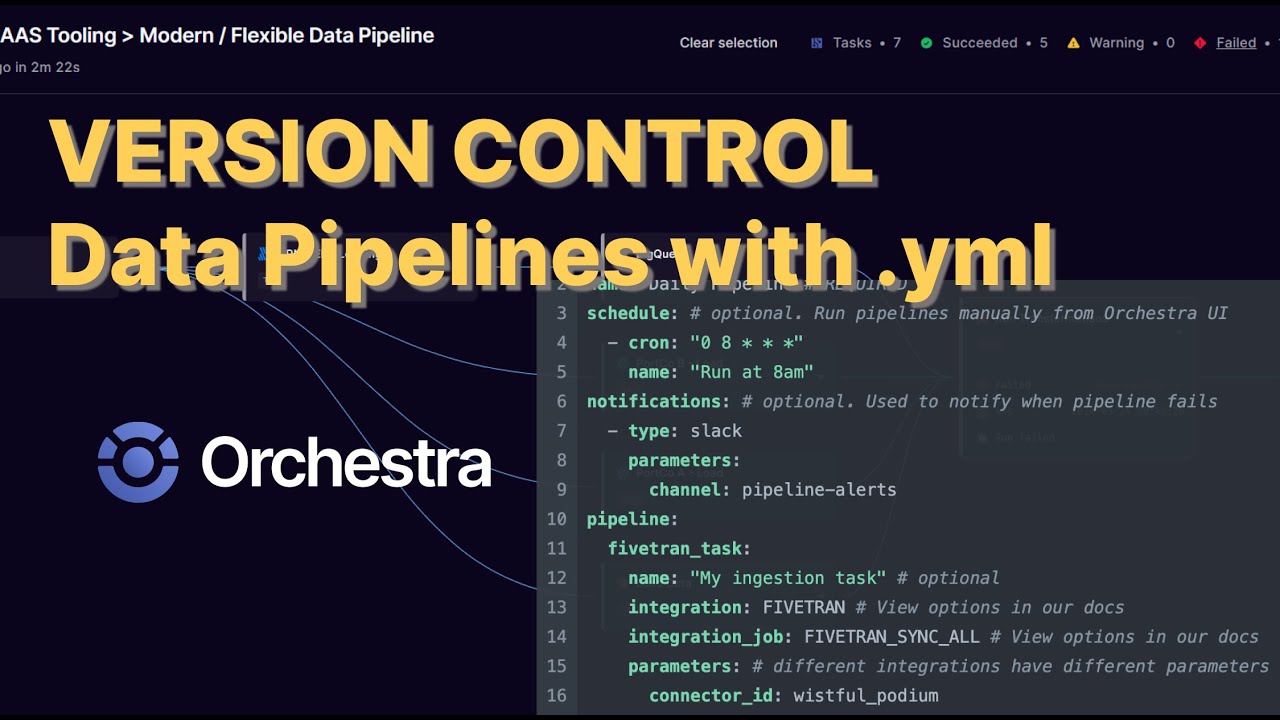 How to Version Control Data Pipelines using Orchestra and .yml