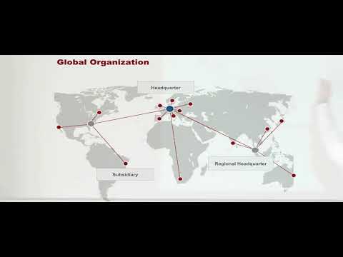 Human Resource Management Lecture Part 12   HR Organization (1 of 2)