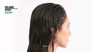 Lendan Terra Volume sprej pro objem vlasů 200 ml