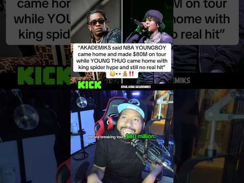 YouTube Thumbnail