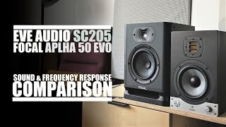 Video thumbnail for DSAUDIO.review ||  Focal Alpha 50 EVO vs Eve Audio SC205  || sound.DEMO by DSAUDIO.review