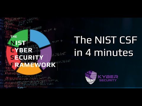 image-What does the NIST do for US?