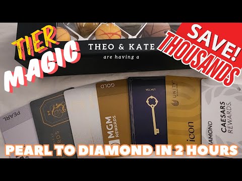 Hgs Points Mgm