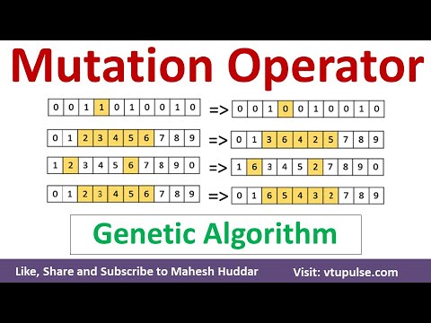 Mutation Operators in Genetic Algorithm | Flip Bit | Swap | Scramble | Inversion in GA Mahesh Huddar