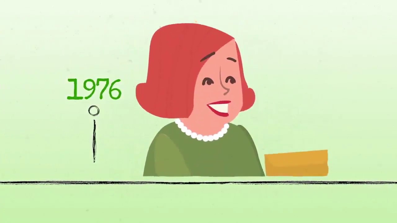 50 anos de regulamentação da profissão de Nutricionista