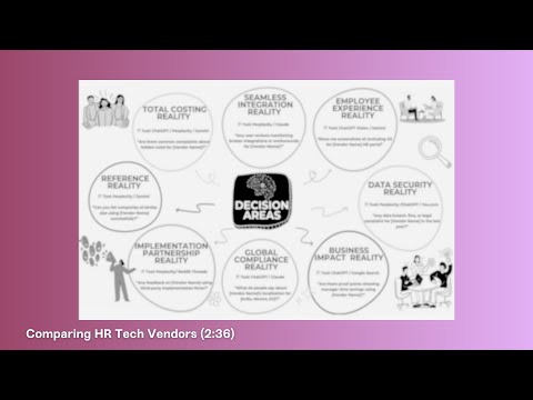 Video Image