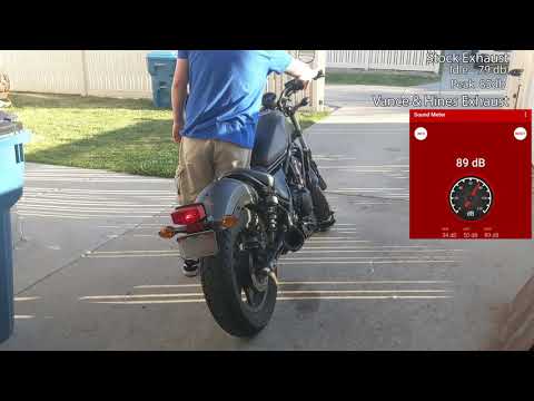 2019 Honda Rebel 500 Vance & Hines Slip on Muffler Sound Test