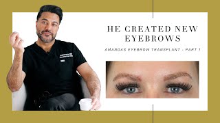 Canadian Hair Transplant Centre