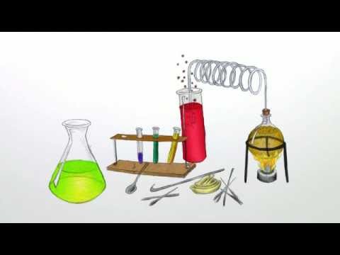 Thermoplaste / Duroplaste / Elastomere (GK) | Chemie | Organische Chemie