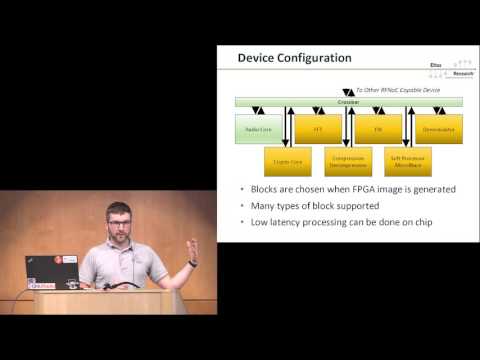 GRCon16 - It's the RFNoC Life for Us, Martin Braun