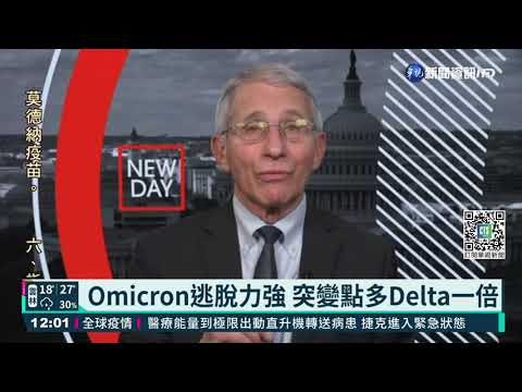 新大魔王Omicron 突變點多Delta一倍