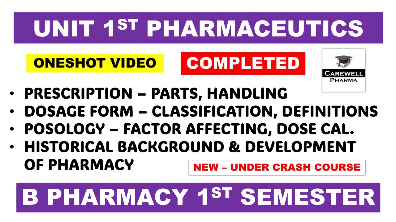 Unit 1 Pharmaceutics 1 (Complete) | Pharmaceutics 1 B Pharmacy 1st Semester | Carewell Pharma
