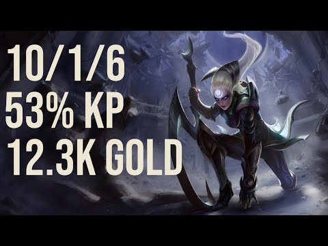 Cliffteezy Diana Jungle vs Hecarim KR 11.14 Challenger Replay
