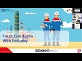 Webinar Insdustrial Sharing - Link and Match Fresh Graduate with The Industry Webinar Insdustrial Sharing - Link and Match Fresh Graduate with The Industry