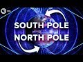 Is Earth S Magnetic Field Reversing