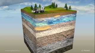 Poszukiwanie i wydobycie gazu z łupków