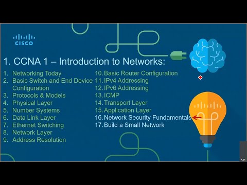 CCNA-1-Lab-16 - DC&NM - Lab Sessions - Module 16 - Network Security Fundamentals - 2021 - Sem 1
