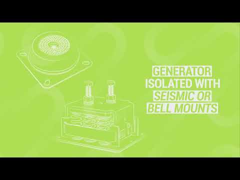 Need to Isolate Your Machine? The Right Soleco Vibration Isolation Solution