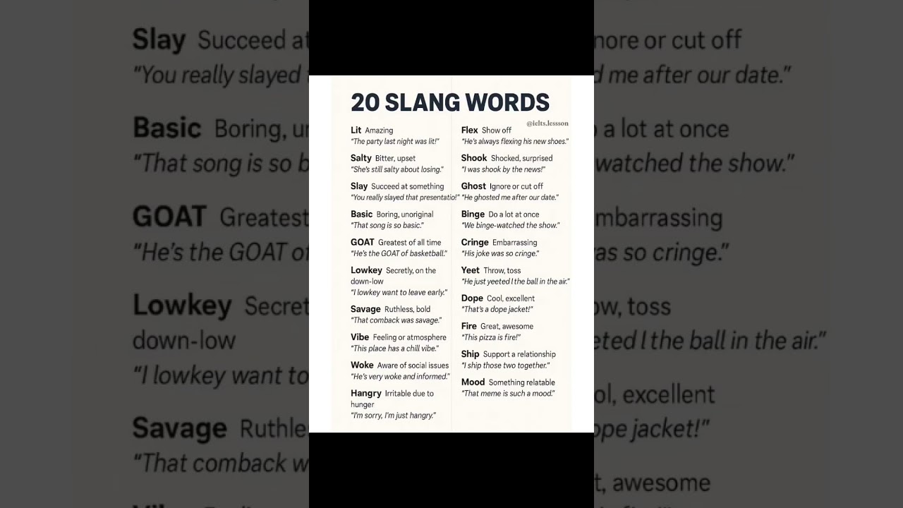 GEN Z & Trendy English Slang Words You Must Know! Improve English Vocabulary | #shorts