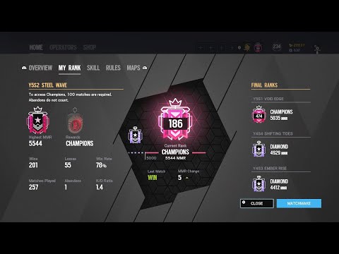 Top Ps4 Controller Champion Ranked Highlights