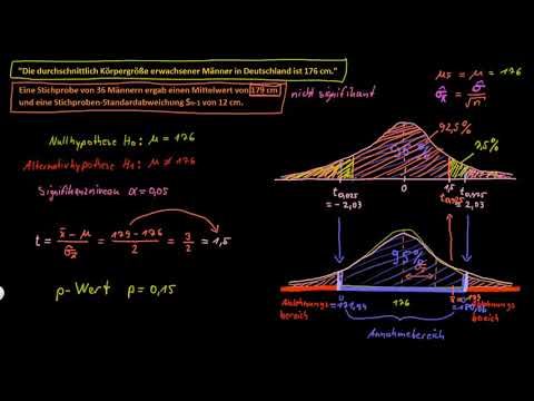 Statistik: t-Test - p-Wert - FernUni Hagen - Psychologie