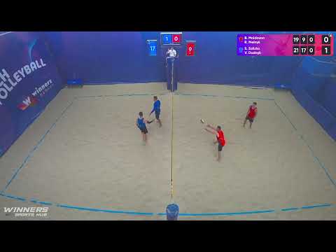 02:50 B. Moldovan / R. Melnyk - S. Zalizko / V. Dudnyk 14.07.2022 | Winners Beach Volleyball