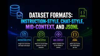 Dataset Formats for LLM Fine-Tuning: Instruction‑Style, Chat‑Style, Mid‑context, and JSONL