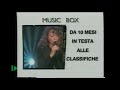Mariah Carey Music Box 1994 Mariahcarey