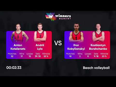 04:35 A. Kotelenets / A. Lylo - I. Kobylianskyi / K.Borshchenko 01.01.2023 |Winners Beach Volleyball