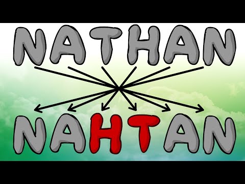 NATHAN is a palindrome in spirit (Read description for clarification)