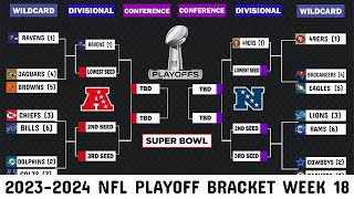 2024 NFL Playoff bracket, Week 18 Scenarios