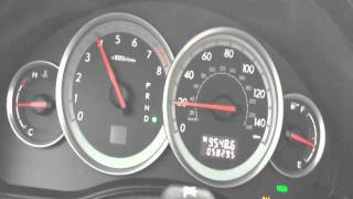 2005 Subaru Legacy Outback 3.0R 5EAT tuned by Xtreme Racing Tuning