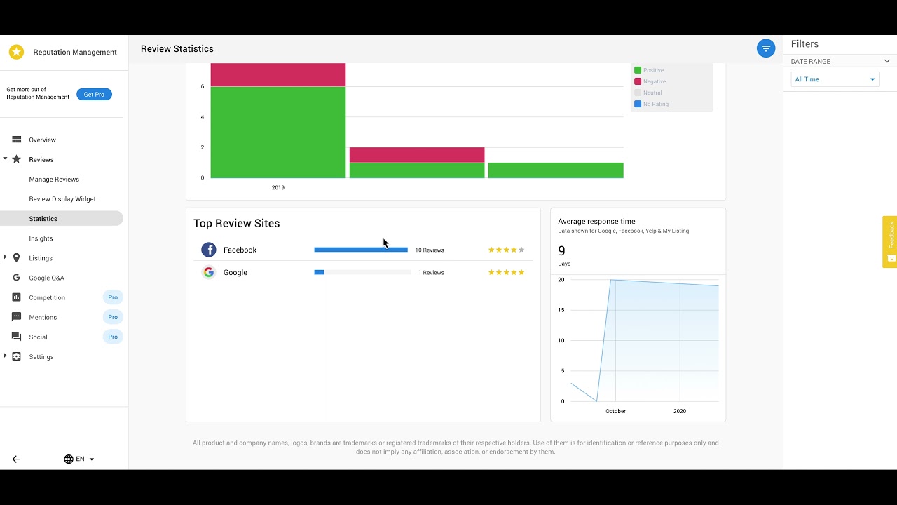 Reputation Management Express   Demo Walkthrough
