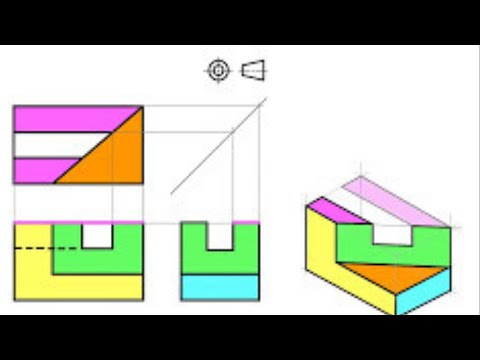 اسهل طريقة قياس|القدمة ذات الورنية| مللى| Vernier Caliper| mm