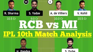 BLR vs MI IPL 10th Match Dream11, BLR vs MI Dream 11 Today Match, RCB vs MI Dream11, IPL 2020