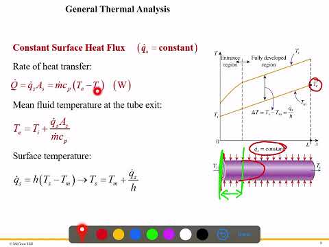 General Thermal Analysis Pipe Flow