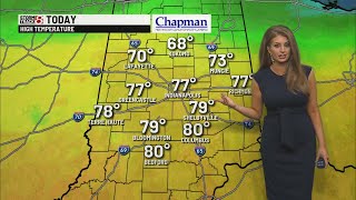 Tuesday&#39;s Forecast