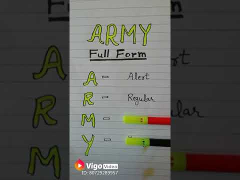 download lagu mp3 mp4 Isme Full Form, download lagu Isme Full Form gratis, unduh video klip Isme Full Form